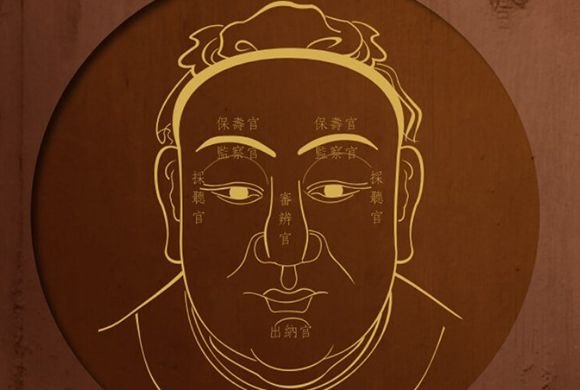 相親從面相挑選有潛力好男人的方式